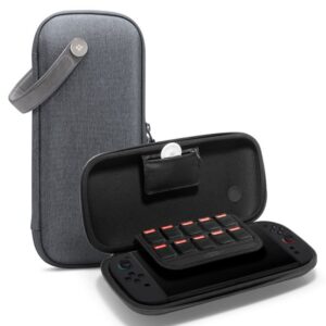 Dėklas Spigen Klasden Pouch Nintendo Switch 2, tamsiai pilkas