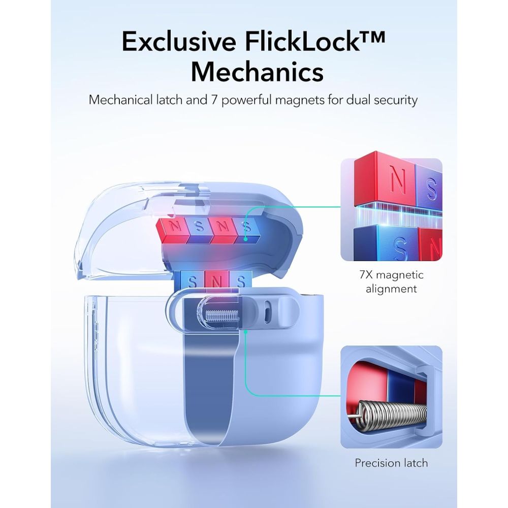 Dėklas ESR Pulse HaloLock MagSafe Apple AirPods 4 / 5, šviesiai mėlynas - Image 3