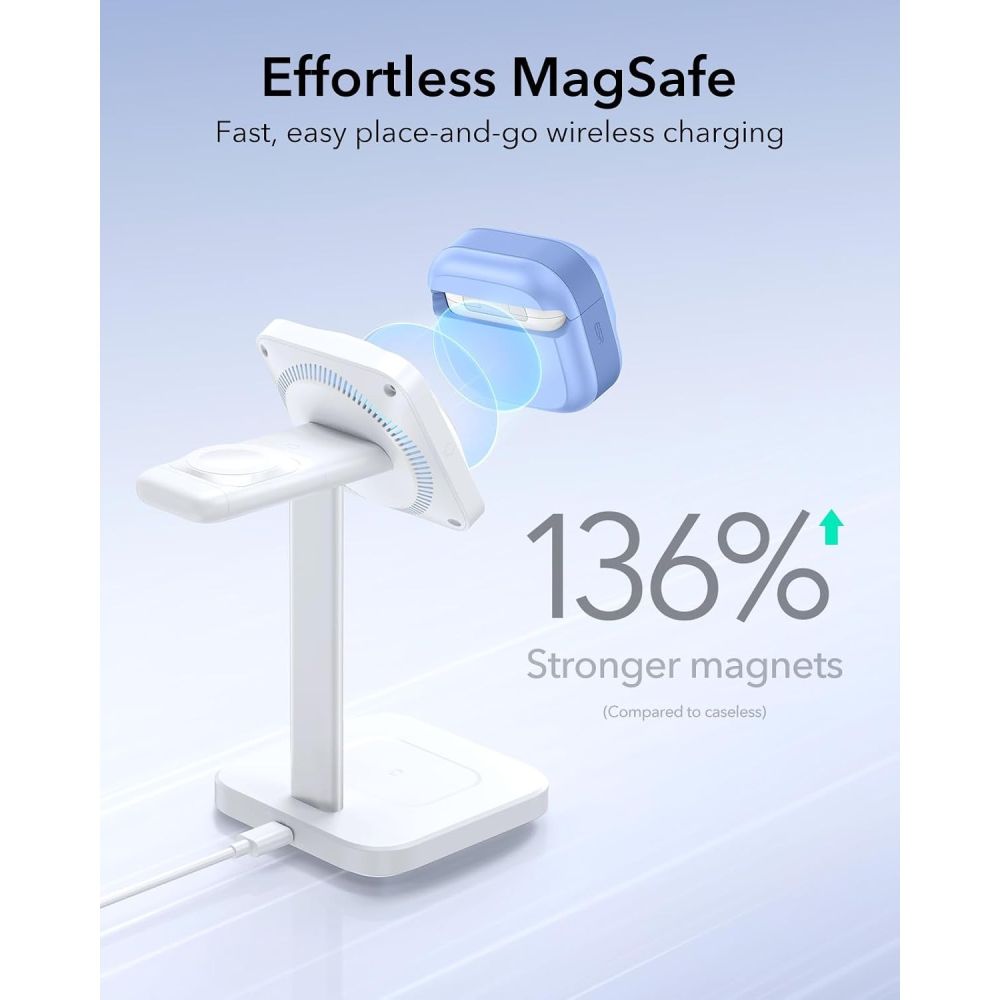Dėklas ESR Pulse HaloLock MagSafe Apple AirPods 4 / 5, šviesiai mėlynas - Image 2