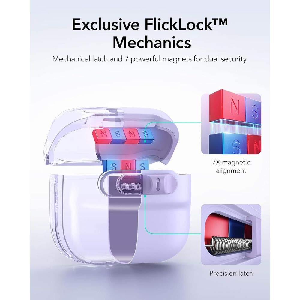 Dėklas ESR Pulse HaloLock MagSafe Apple AirPods 4 / 5, levandinis - Image 7